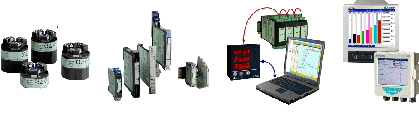 工業(yè)過(guò)程控制測(cè)量系統(tǒng)