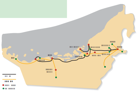 SINEAX M563可編程電流電壓變送器應(yīng)用阿布扎比變電所的改造項目