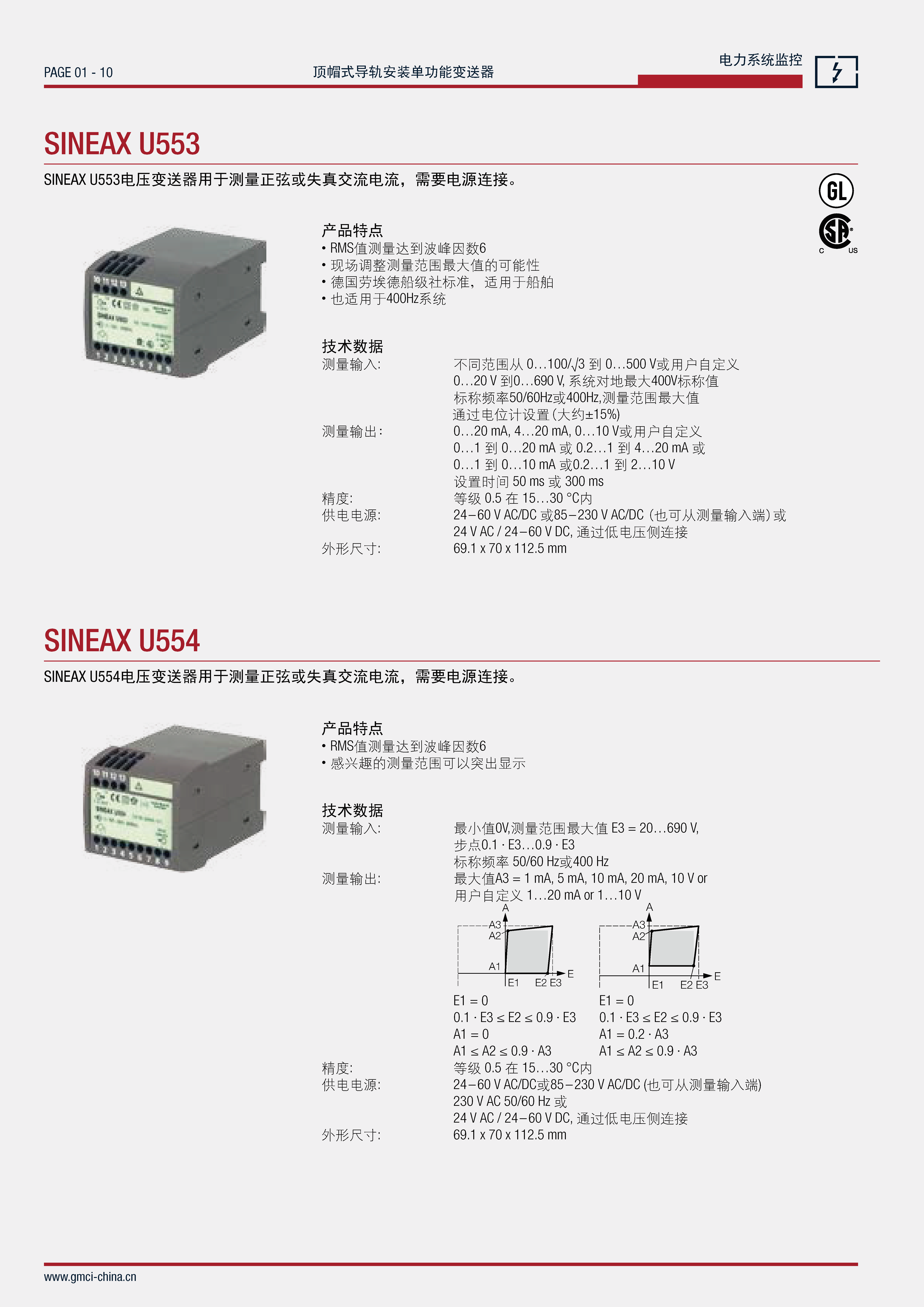 SINEAX U554 SINEAX U554