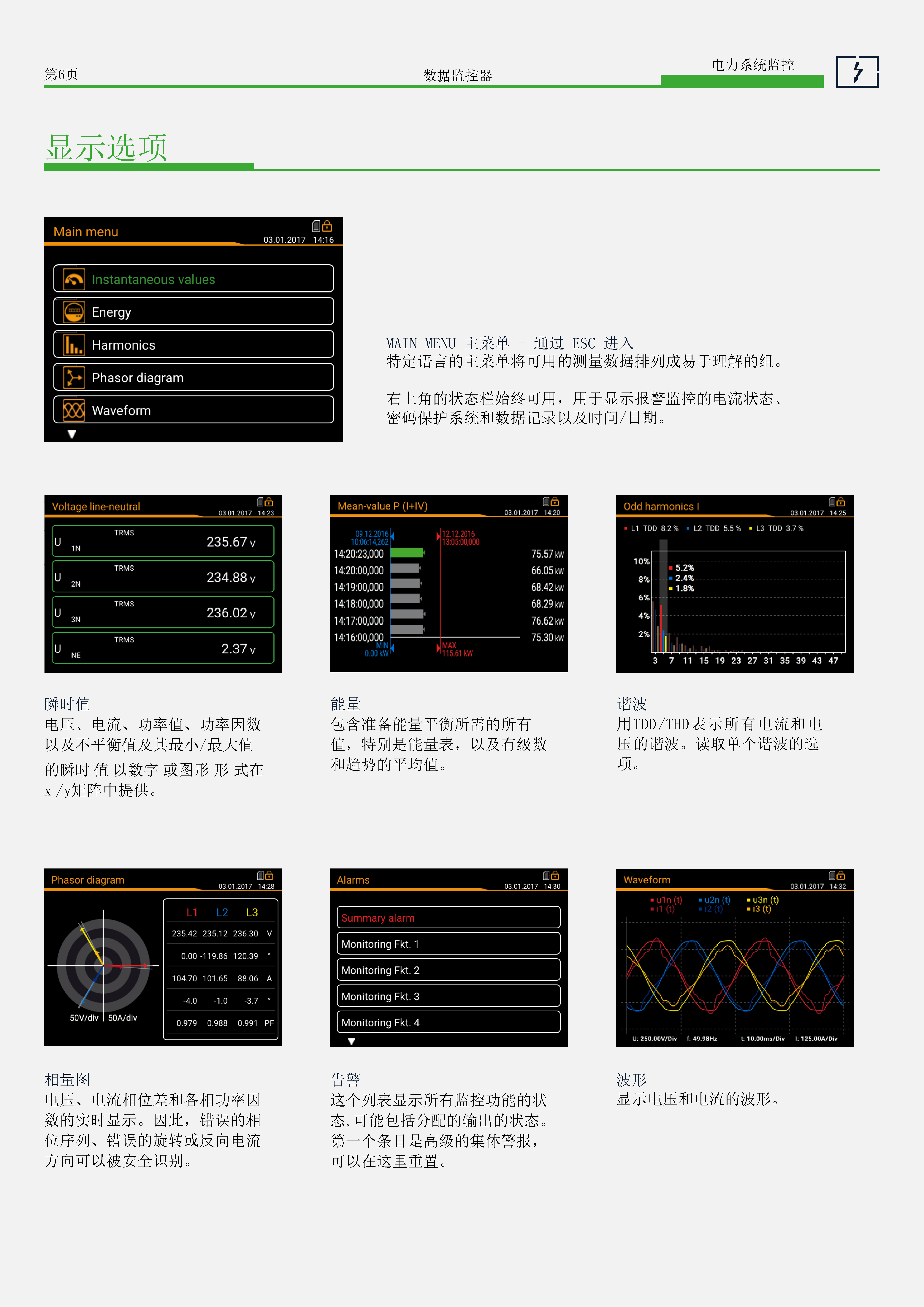 SINEAX DM5000 SINEAX DM5000