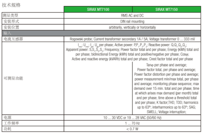 三相信號隔離轉換器SIRAX MT7100/MT7150技術規(guī)格